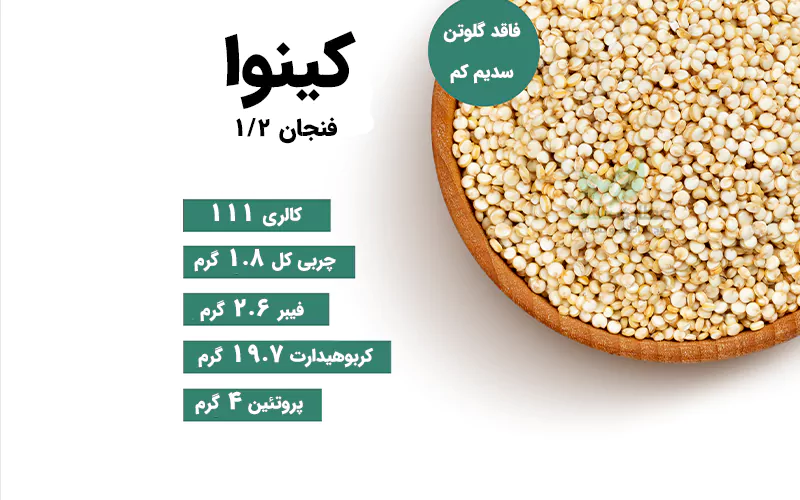 ارزش غذایی کینوا