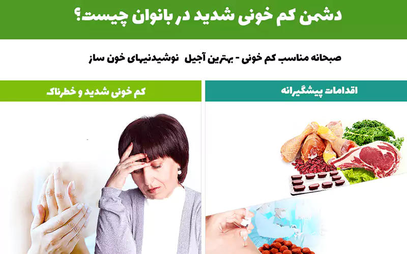 دشمن کم خونی شدید در بانوان
